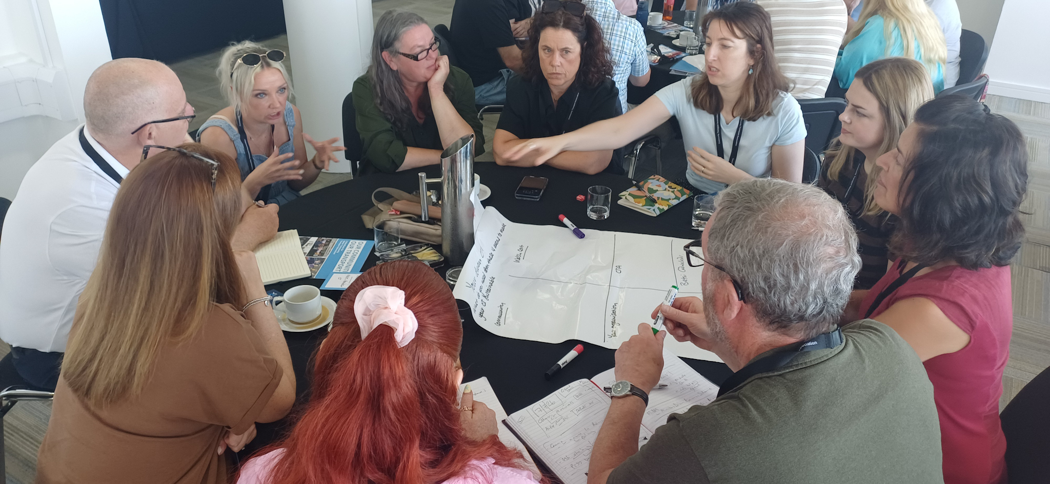 People sat at a table with a drawn up chart in front of them on a big white piece of paper.