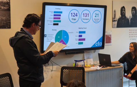 Image of a person doing a presentation with statistics showing on a screen containing charts and information